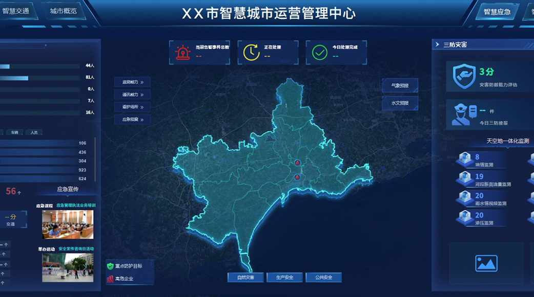 城市運(yùn)營(yíng)管理平臺(tái)