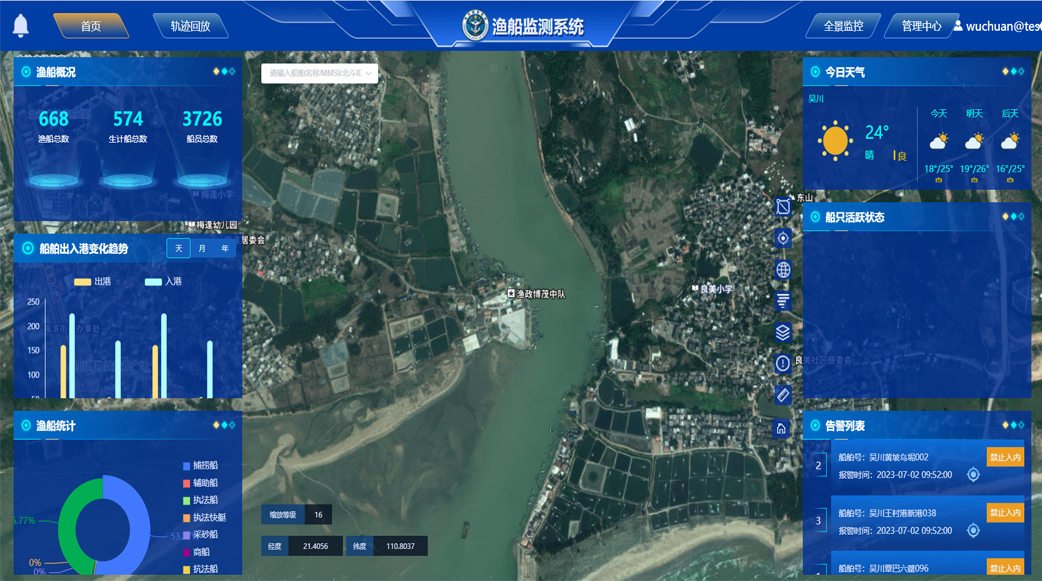 漁船監(jiān)測(cè)系統(tǒng)