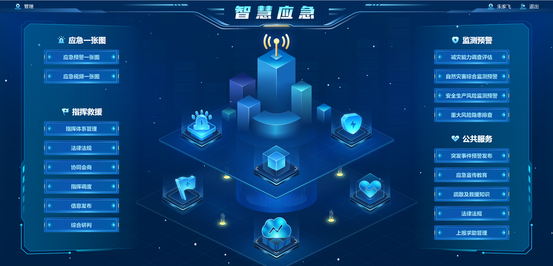 智慧應(yīng)急綜合管理平臺(tái)